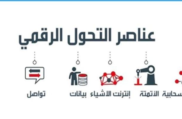 الضراط يكتب: هل سيؤثر تعديل سعر الصرف المزعوم في السلع الغذائية ( اليومية ) ؟