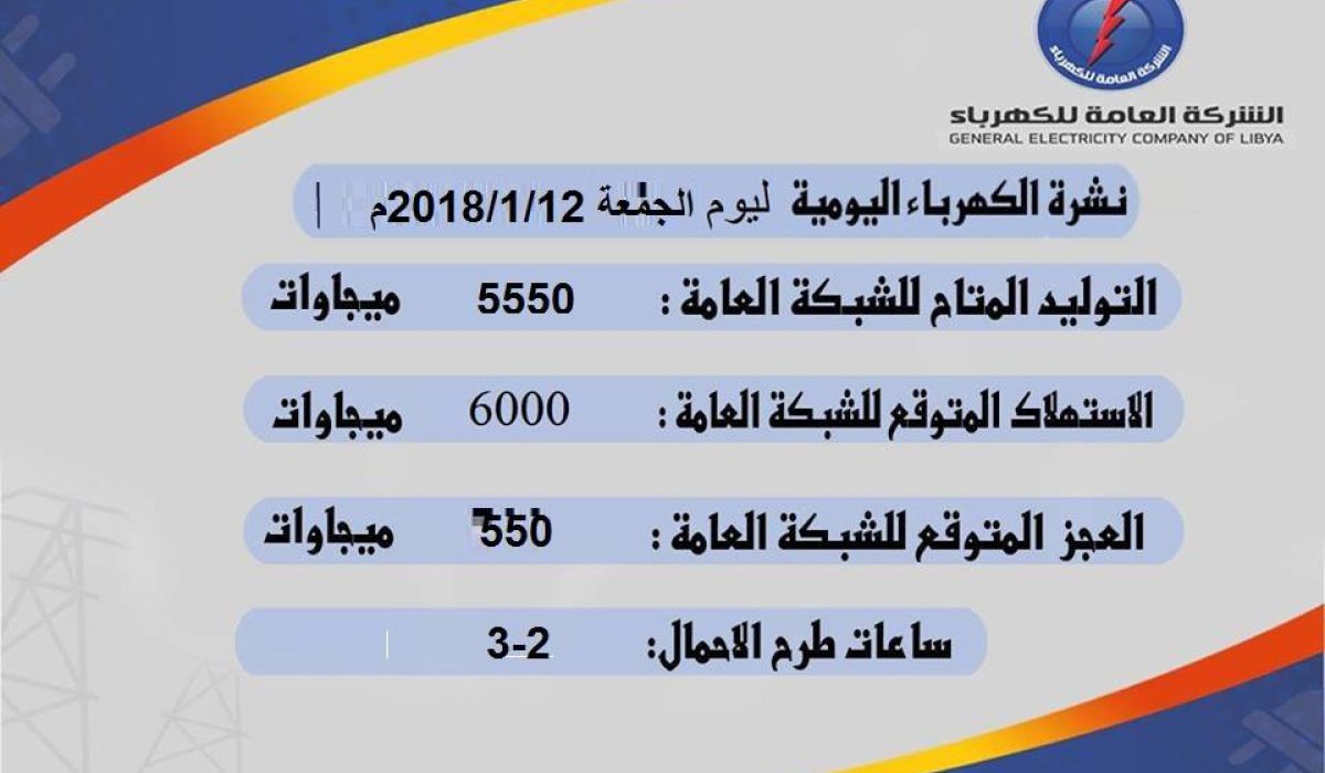 العامة للكهرباء تكشف ساعات طرح الأحمال الجمعة