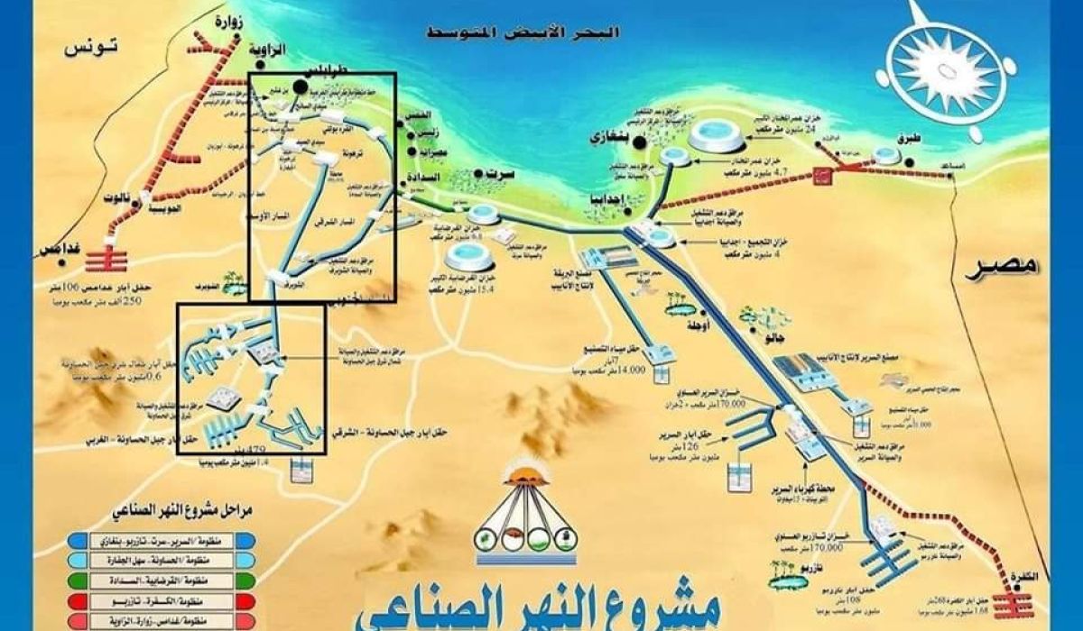 جهاز النهر الصناعي: عمليات التشغيل مستمرة ومن الصعب توقع موعد عودة المياه لطرابلس