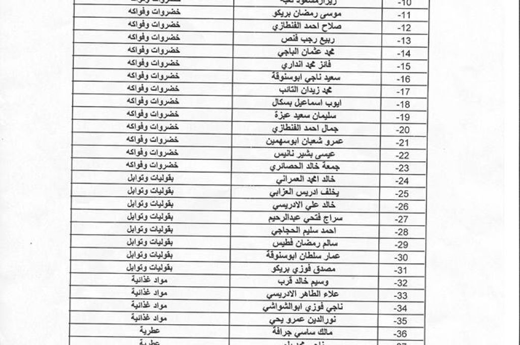 وزارة الداخلية تنبه من ارتفاع حالات الغرق هذا العام