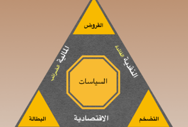 منصور الهمالي يكتب مقالاً بعنوان " مصرف ليبيا المركزي من خط الدفاع الأخير إلى الأول و تقمص الدور"