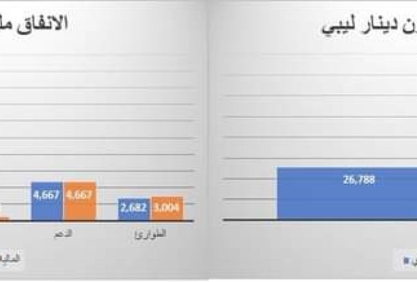"غسان عتيقة" : نيويورك تايمز تكتب: "فضلات الشيطان" ... فنزويلا ، التي كانت ذات يوم عملاق نفطي، وصلت إلى نهاية حقبة النفط