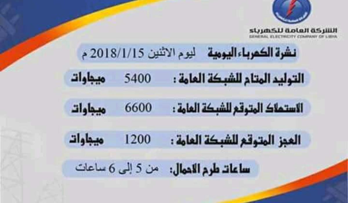 الكهرباء تنقطع اليوم الاثنين لخمس او ست ساعات 