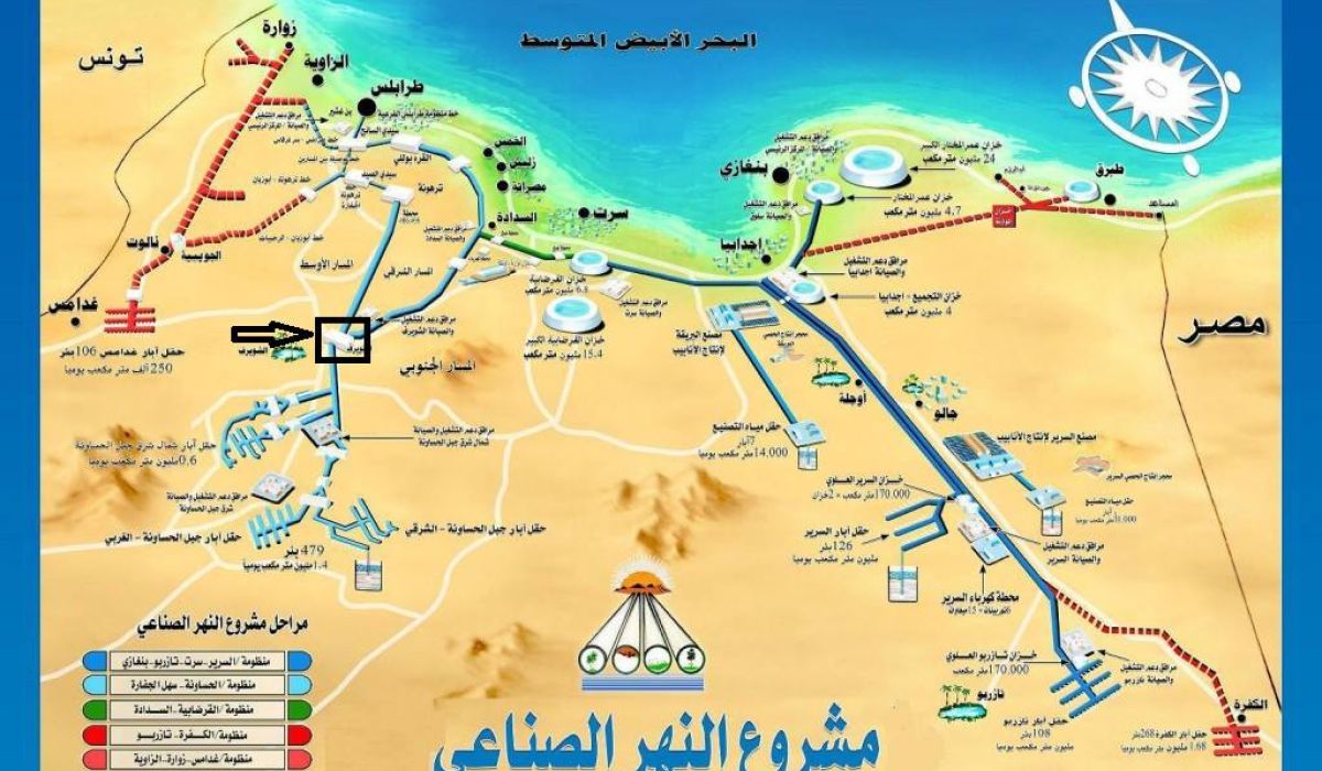 النهر الصناعي: مجموعة مسلحة تقطع الكهرباء عن حقول وآبار منظومة الحساونة-جفارة