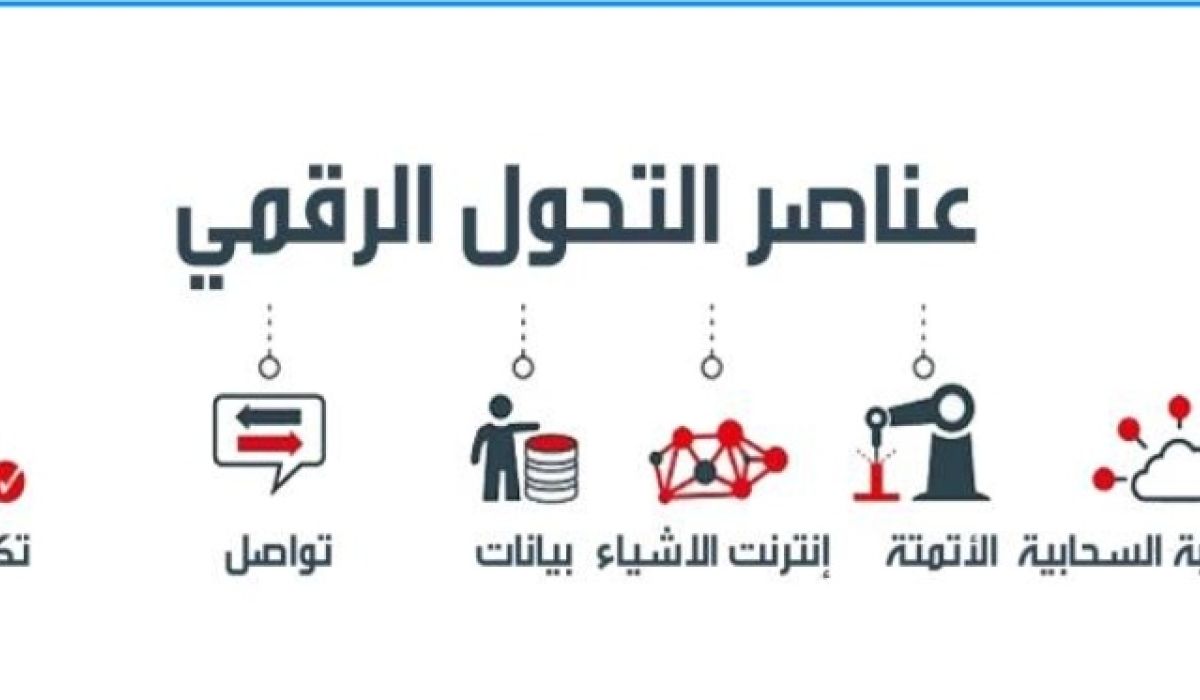 الترهوني يكتب: التحول الرقمي Digital Transformation