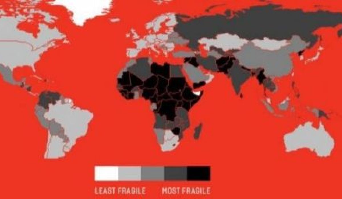 مؤشر الدول الهشة يضع ليبيا في المركز 23 عالميا