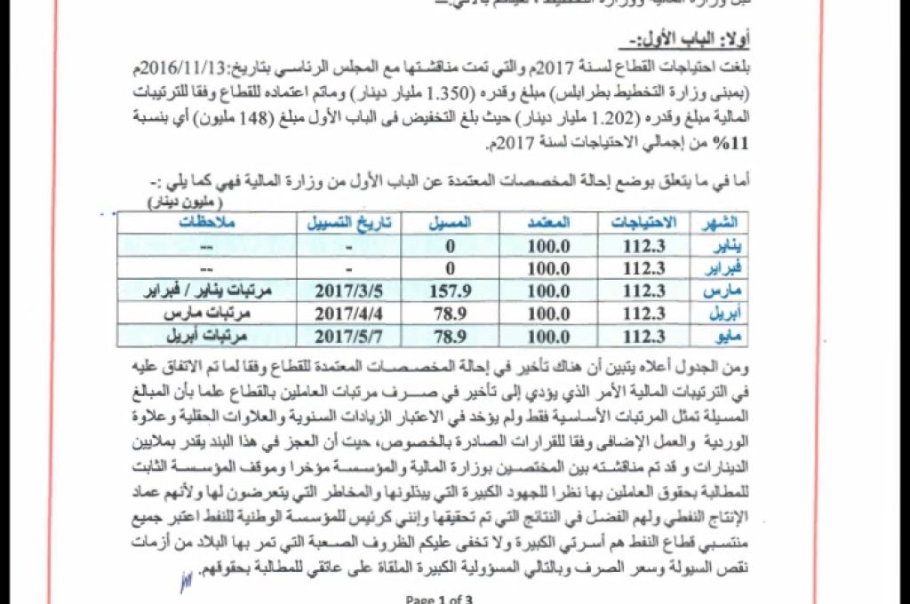 " بحضور البلدي افتتاح سوق تجاري بصبراته "