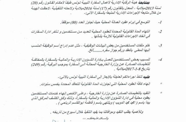 المؤسسة الوطنية للنفط تتابع مشاريع المسؤولية الاجتماعية و التنمية المستدامة في حوض مرزق