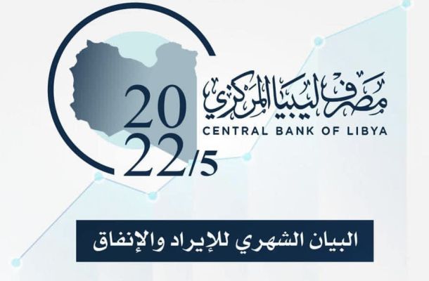 المركزي يكشف مبيعات المصارف من النقد الأجنبي .. تابع التفاصيل