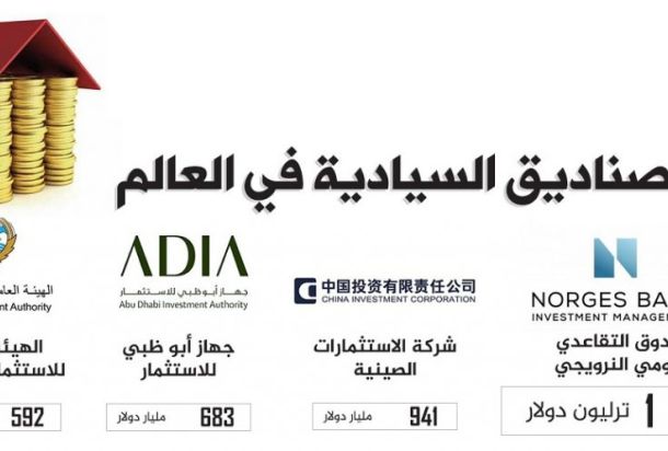 خبير نفطي يكتب: تلاعب المضاربين بسعر النفط..وتطور سعر الخام الأمريكي الآجل بعد الأزمة