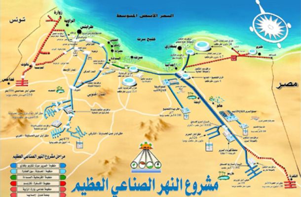 المؤسسة الوطنية للنفط " المجلس الرئاسي يتجاوز اختصاصاته .. !!
