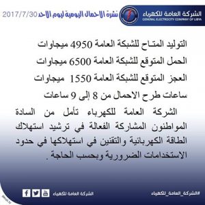 نشرة الأحمال اليومية للشركة العامة للكهرباء