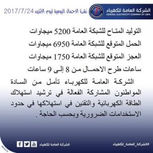 نشرة الأحمال اليومية للشركة العامة للكهرباء