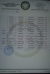 وزارة التعليم تنشر قوائم لمن انتهت مهلة حصولهم على سيارات من الوزارة