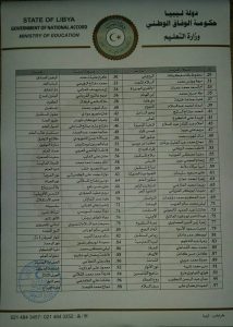 وزير التعليم يصدر قرارا بقفل 107 مدرسة من مدارس التعليم الخاص