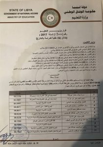 إيفاد 35 طالب من اوائل الشهادة الثانوية لتحضير درجة البكالوريوس