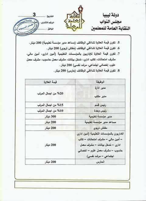 النقابة العامة للمعلمين تعلن عن إضراب عام