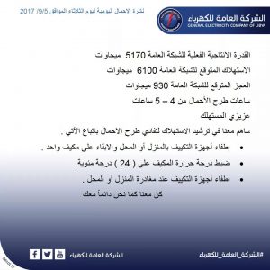 نشرة الأحمال اليومية للشركة العامة للكهرباء