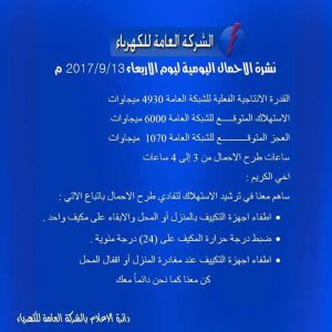 نشرة الاحمال اليومية من الشركة العامة للكهرباء