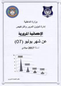 الحوادث المرورية تحصد أرواح 179 شخصا وخسائر مالية تجاوزت 2 مليون دينار في شهر واحد