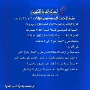 انخفاض ساعات طرح الأحمال اليوم إلى ثلاث ساعات