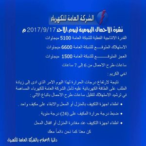 شركة الكهرباء توضح أن ساعات طرح الأحمال من 6 إلى 7 ساعات