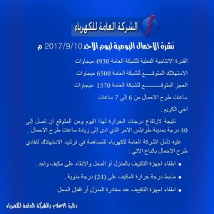 شركة الكهرباء توضح أن ساعات طرح الأحمال من 6 إلى 7 ساعات