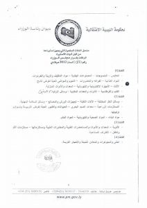 بحث تحديد فئات الشركات الاستيرادية بزليتن