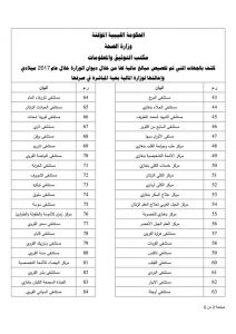 صحة المؤقتة توضح الية صرف المخصصات المالية على المرافق الصحية
