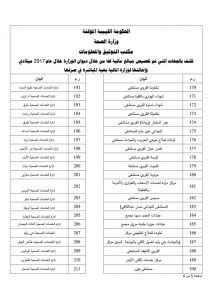 صحة المؤقتة توضح الية صرف المخصصات المالية على المرافق الصحية