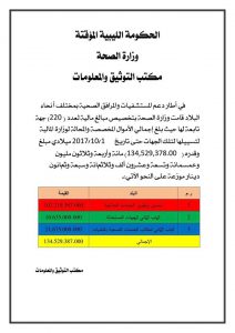 صحة المؤقتة توضح الية صرف المخصصات المالية على المرافق الصحية