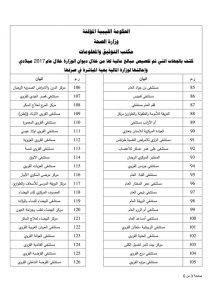 صحة المؤقتة توضح الية صرف المخصصات المالية على المرافق الصحية