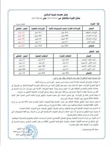 المصرف المركزي يوضح الإيرادات والإنفاق لعام 2017