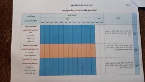الرئاسي يقترحُ حلاً للمشاكل الإقتصادية والمركزي يرفضها