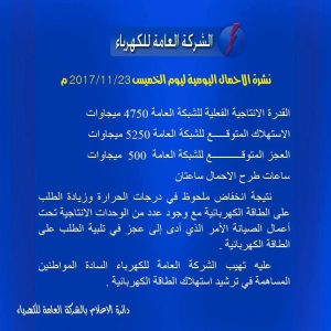 نشرة الإنتاج والاستهلاك المتوقع اليوم الخميس
