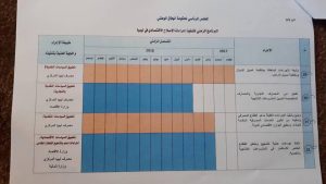الرئاسي يقترحُ حلاً للمشاكل الإقتصادية والمركزي يرفضها