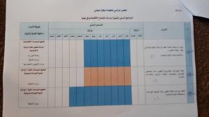 الرئاسي يقترحُ حلاً للمشاكل الإقتصادية والمركزي يرفضها