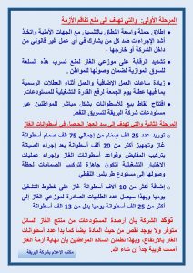 إجراءات جديدة من شركة البريقة لإنهاء أزمة الغاز