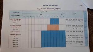 الرئاسي يقترحُ حلاً للمشاكل الإقتصادية والمركزي يرفضها