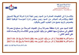 مستودع سبها النفطي يستقبل أكثر من 3 ملايين لتر من البنزين