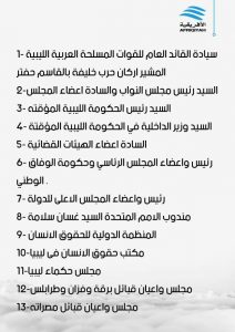 العاملون بالخطوط الجوية الأفريقية يستنكرون إعتقال موظف بالشركة