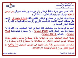 البريقة تطمئن المواطنين بتوفر البنزين واسطوانات الغاز