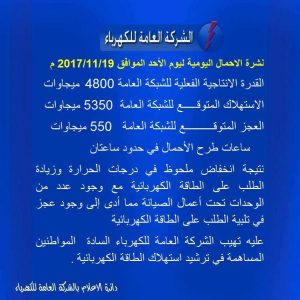 نشرة الأحمال اليومية للشركة العامة للكهرباء