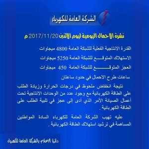 نشرة الأحمال اليومية للشركة العامة للكهرباء
