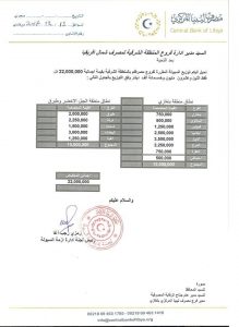 256 مليون دينار إجمالي السيولة المخصصة لفروع المصارف بالمنطقة الشرقية