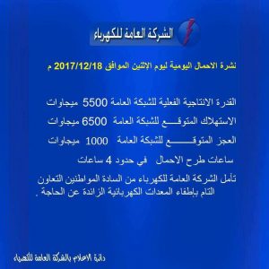 العامة للكهرباء : ساعات طرح الاحمال ستبلغ 4 ساعات