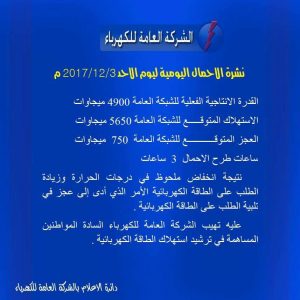 نشرة الأحمال اليومية للشركة العامة للكهرباء