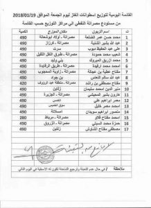 افتتاح مركز لتوزيع اسطوانات الغاز بمستودع مصراتة النفطي