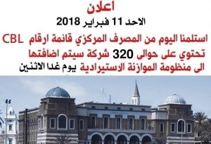 ادراج 320 شركة في المنظومة الاستيرادية لوزارة الاقتصاد والصناعة