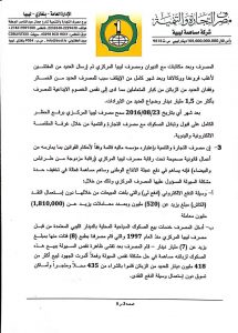 مصرف التجارة والتنمية يتهم المصرف المركزي وديوان المحاسبة بشن حملة شرسة ضده